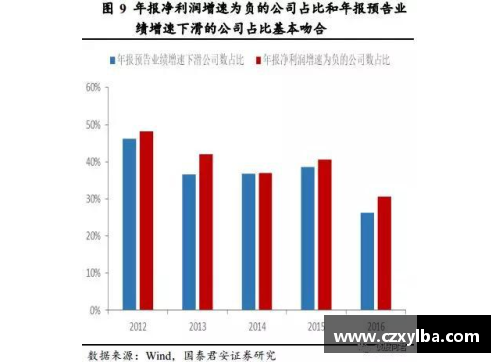 太阳成集团tyc9728NBA盘路分析：胜率统计与数据分析的全面指南