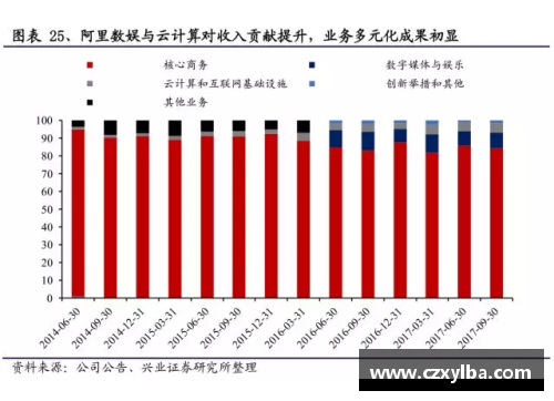 太阳成集团tyc9728官方网站德甲格局变革：弱队崛起，强队压力倍增 - 副本