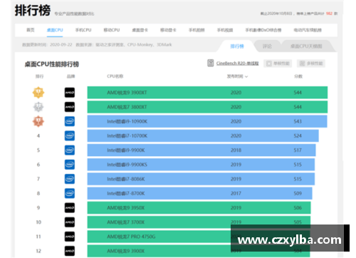 太阳成集团tyc9728官方网站发布第一款售价不到美元的领先品牌智能手表 - 副本